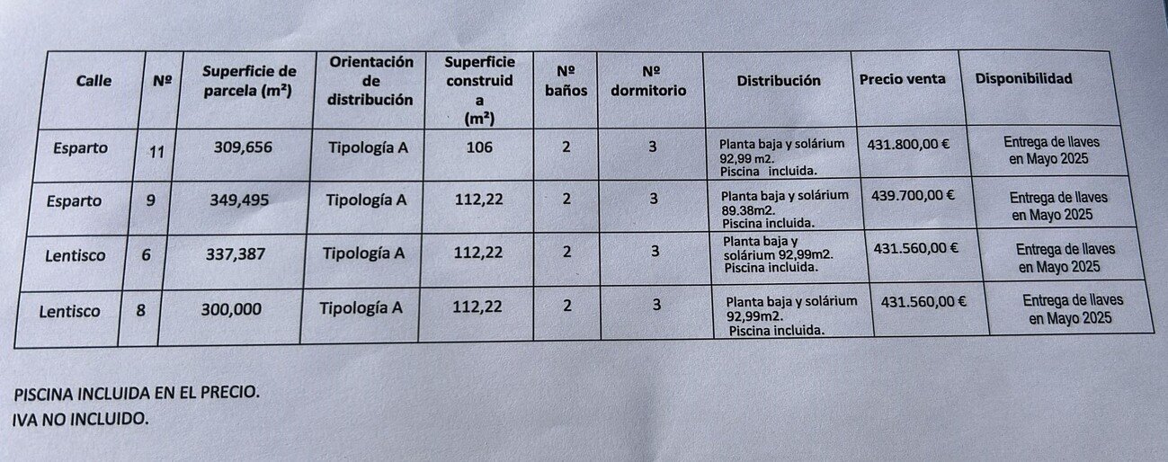 villa-pinar-de-campoverde-vil312-38